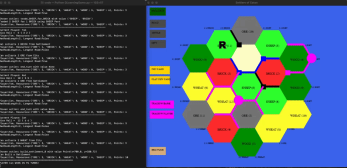 GIF visualization of it learning